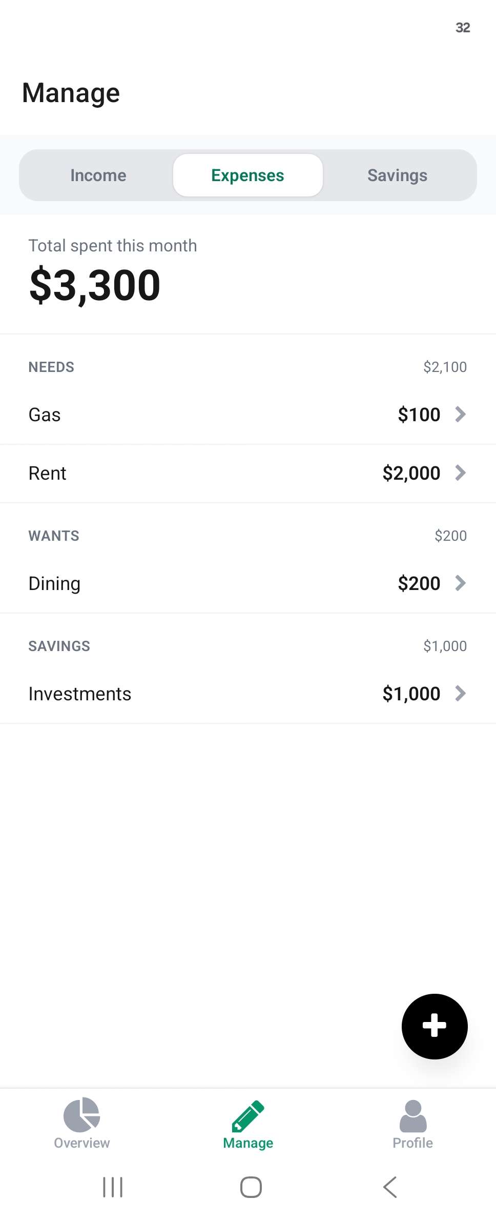 Budgetful expenses by category